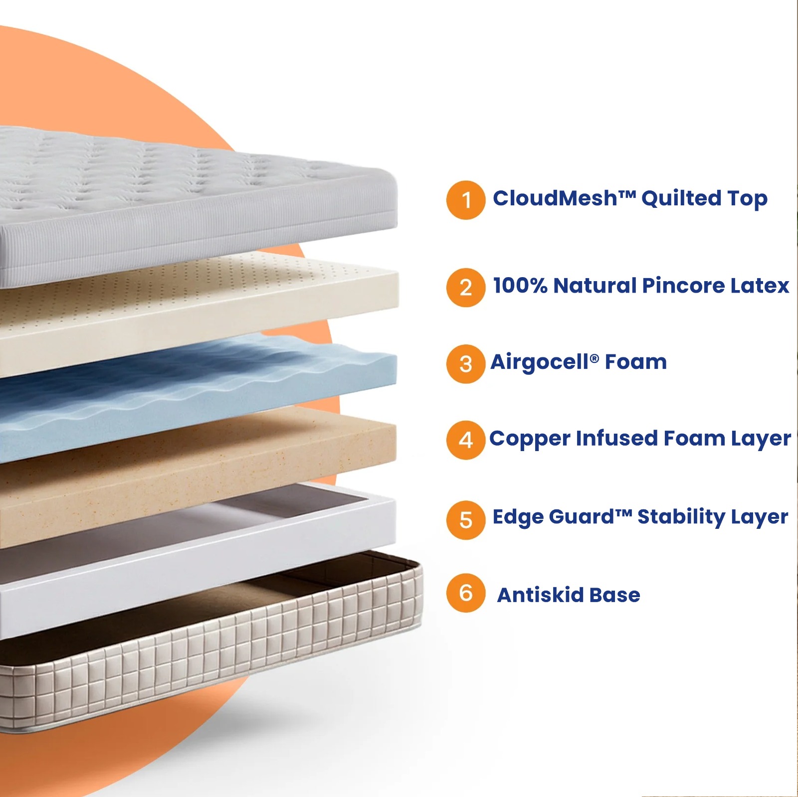 Natural Latex Mattress