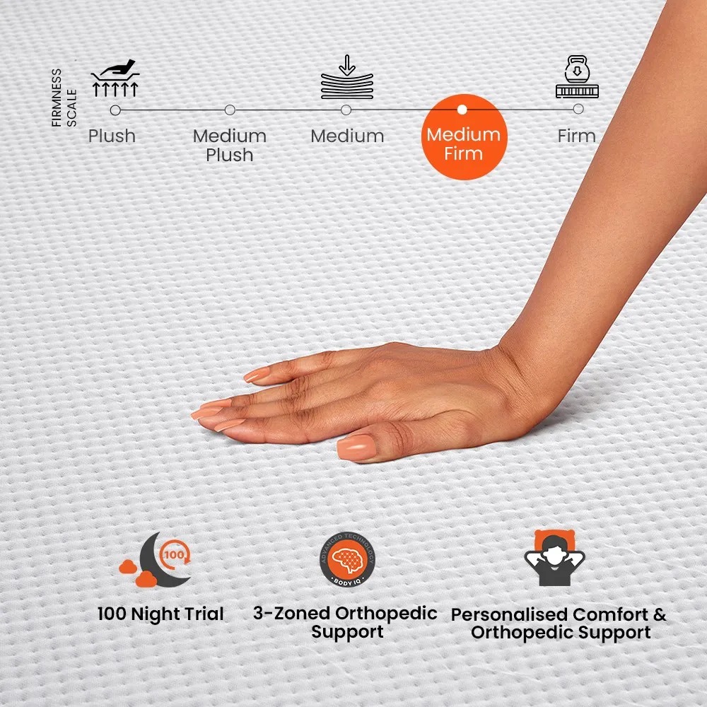 Semi Orthopedic Mattress